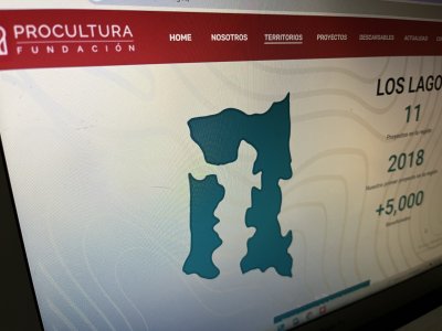Fundación ProCultura sufre embargo en Chaitén por deuda de $17 millones vinculada a Caso Convenios